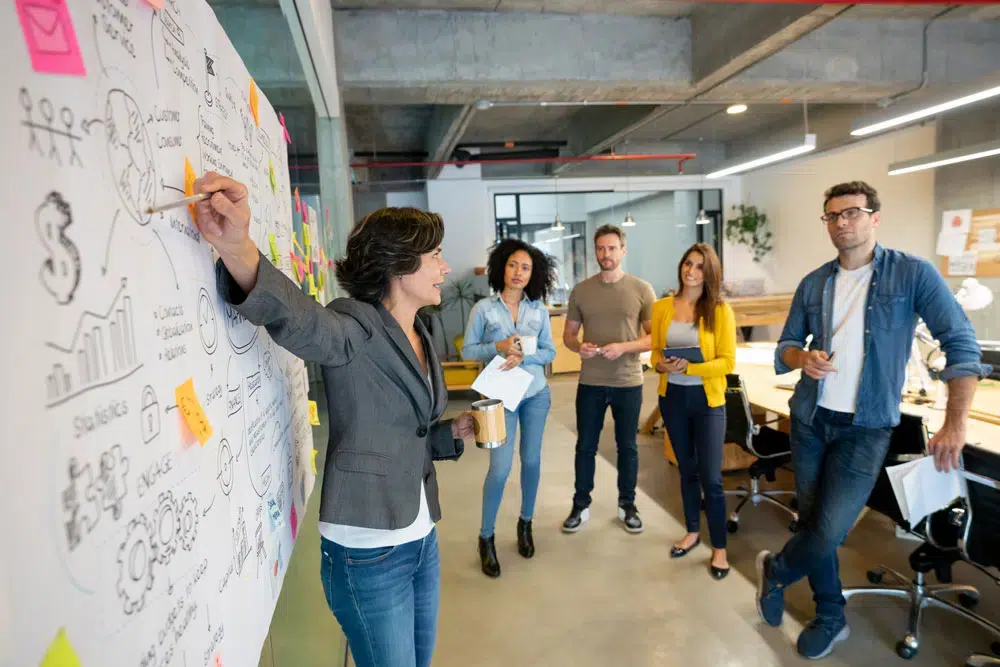 marketing strategy meeting image
